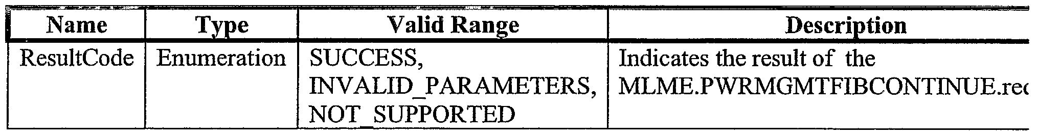 Figure imgf000074_0001