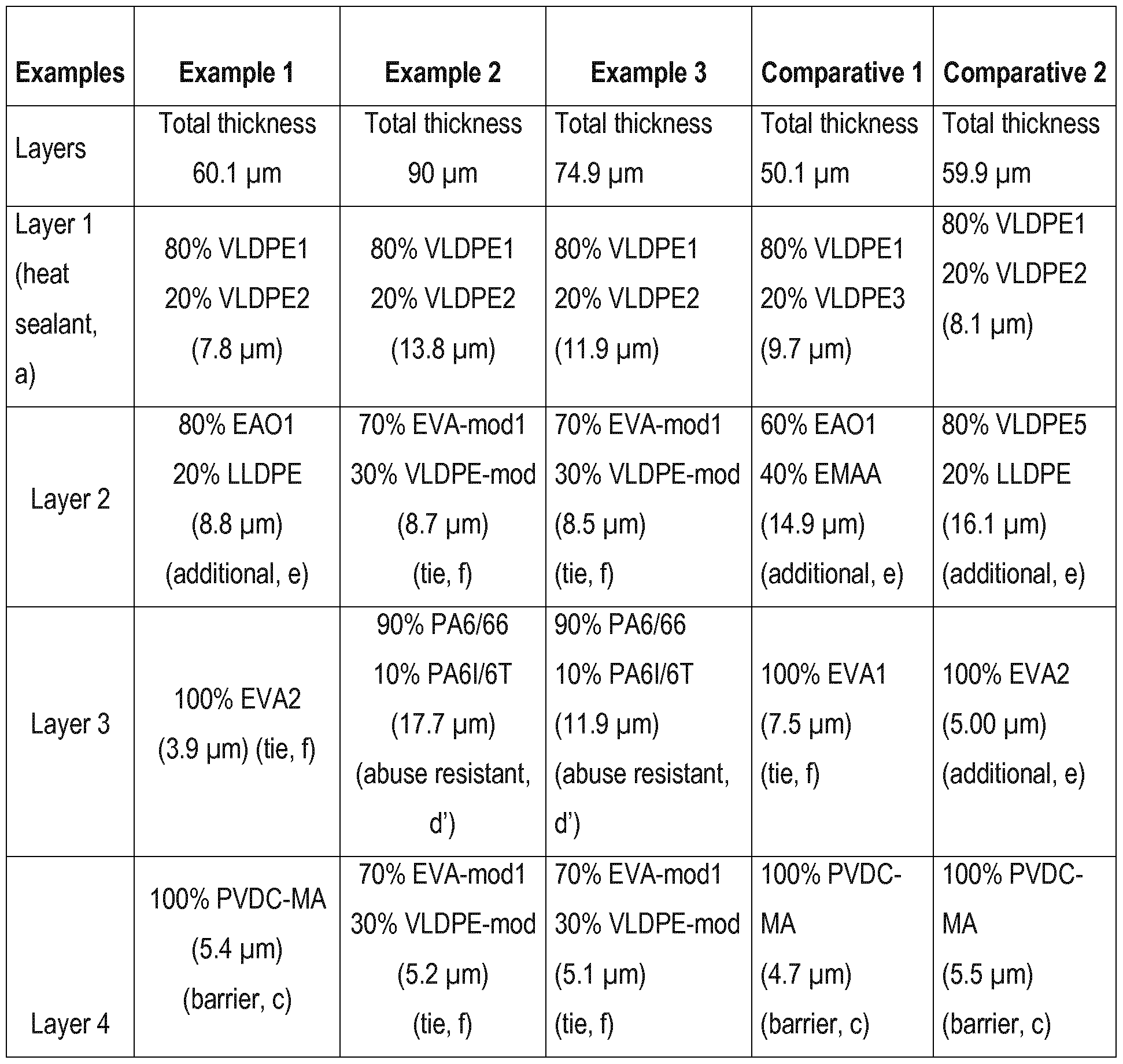 Figure imgf000048_0001
