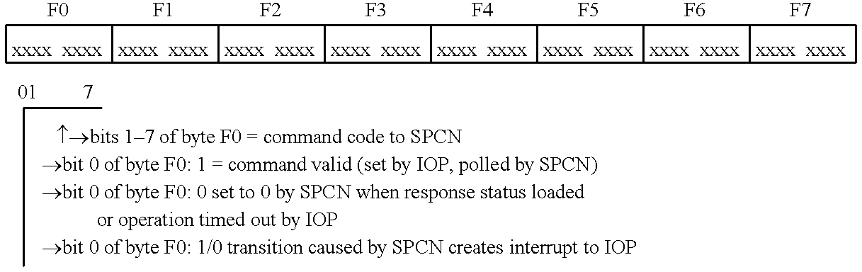 Figure US06199130-20010306-C00001