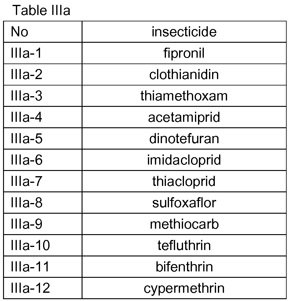 Figure imgf000029_0001