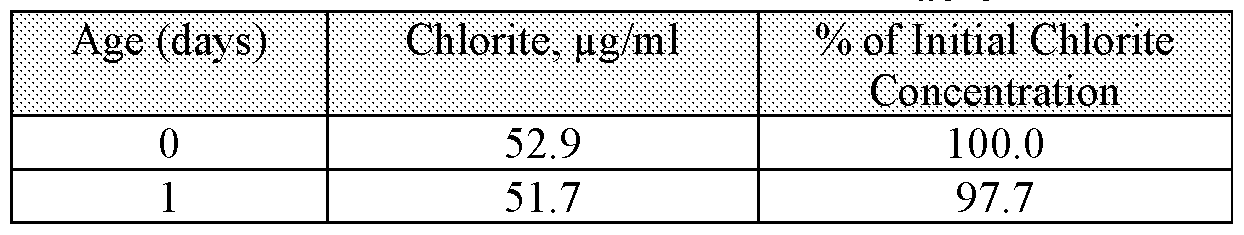 Figure imgf000034_0002