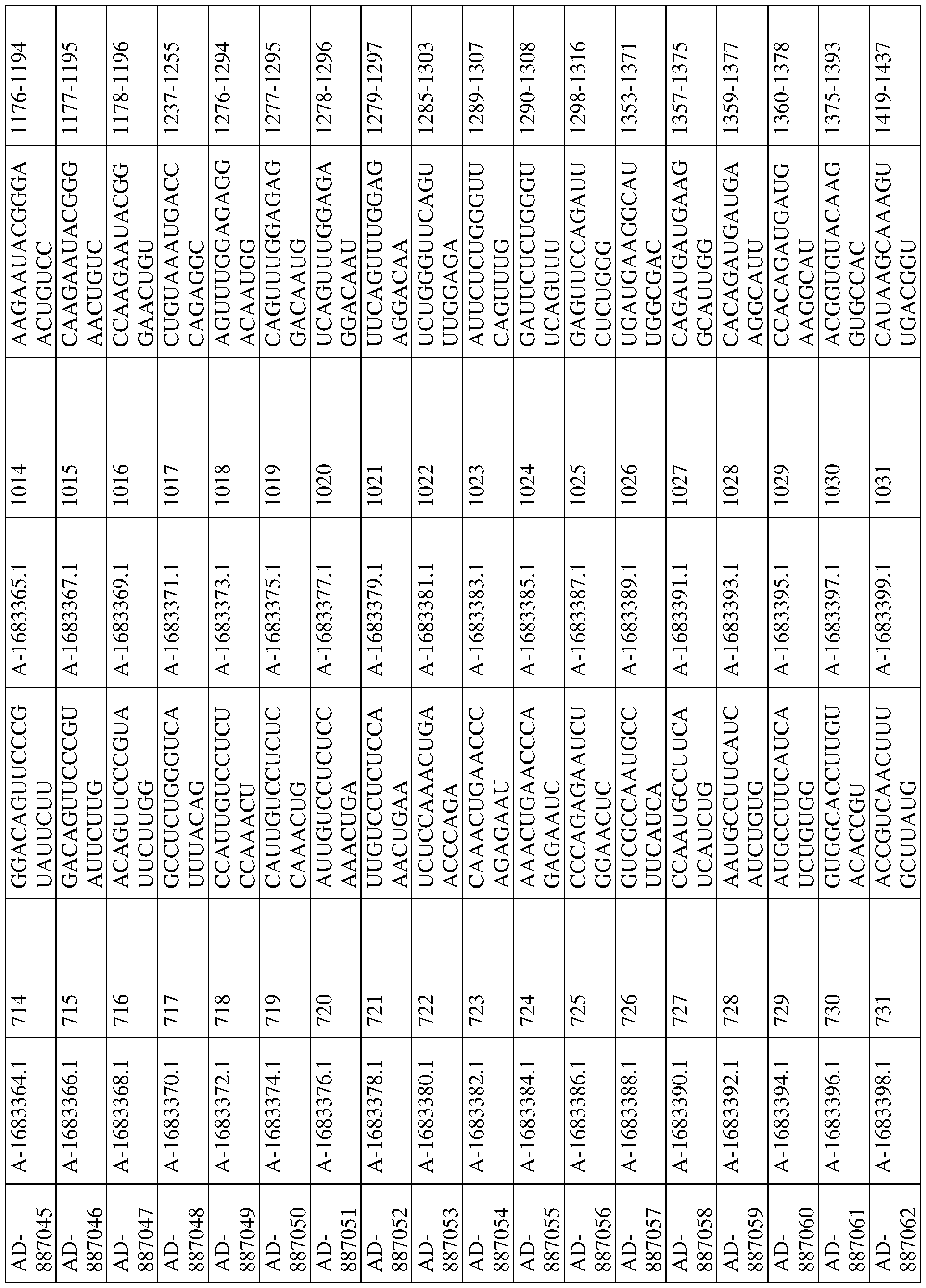 Figure imgf000219_0001