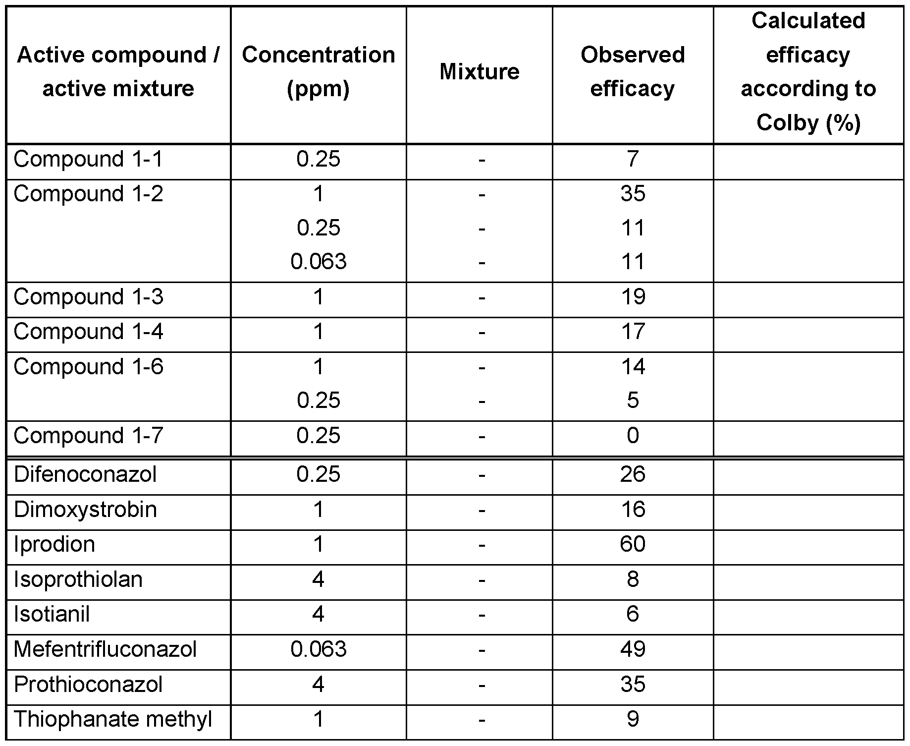 Figure imgf000280_0002