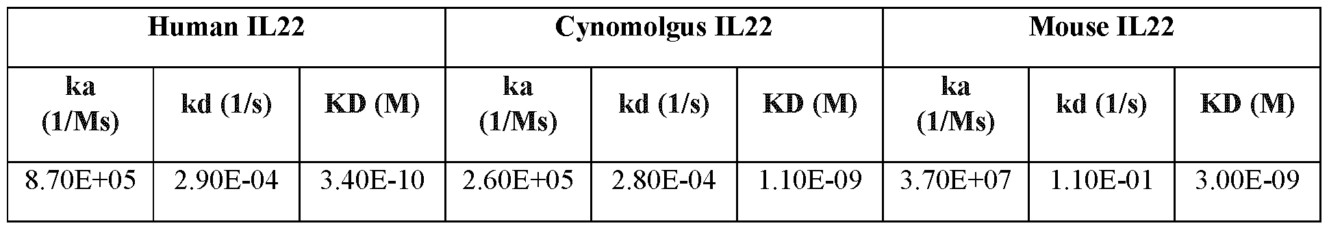 Figure imgf000074_0001