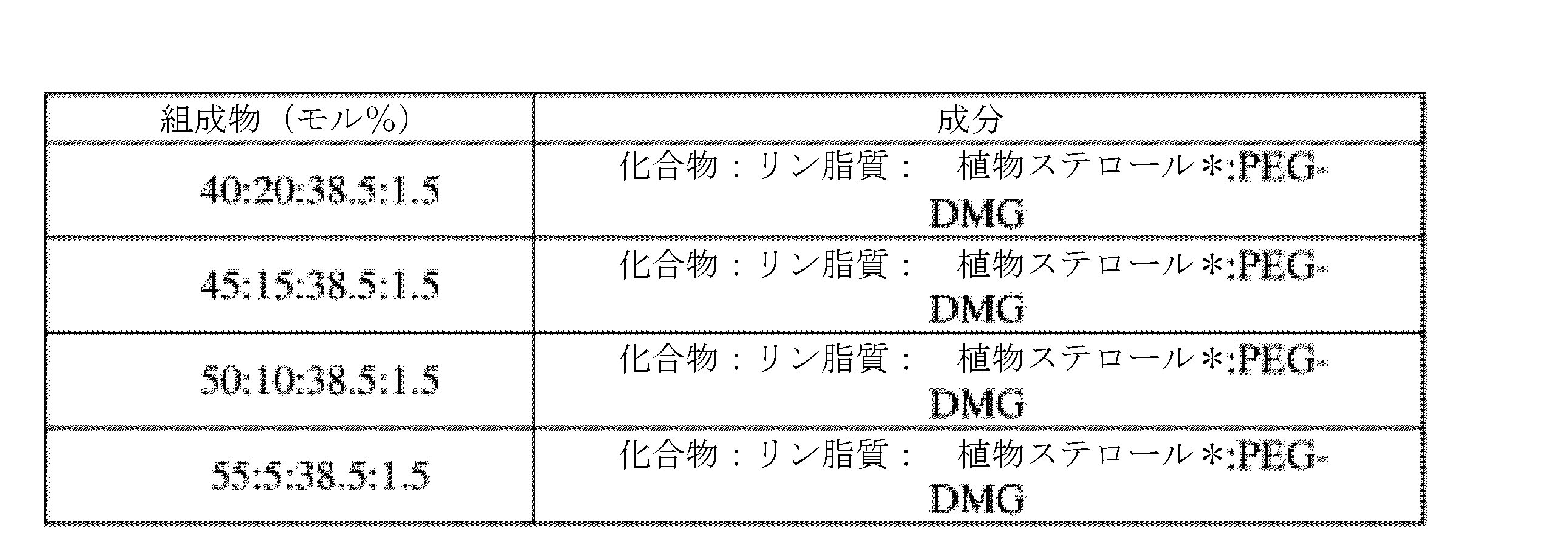 Figure 2023527309000071