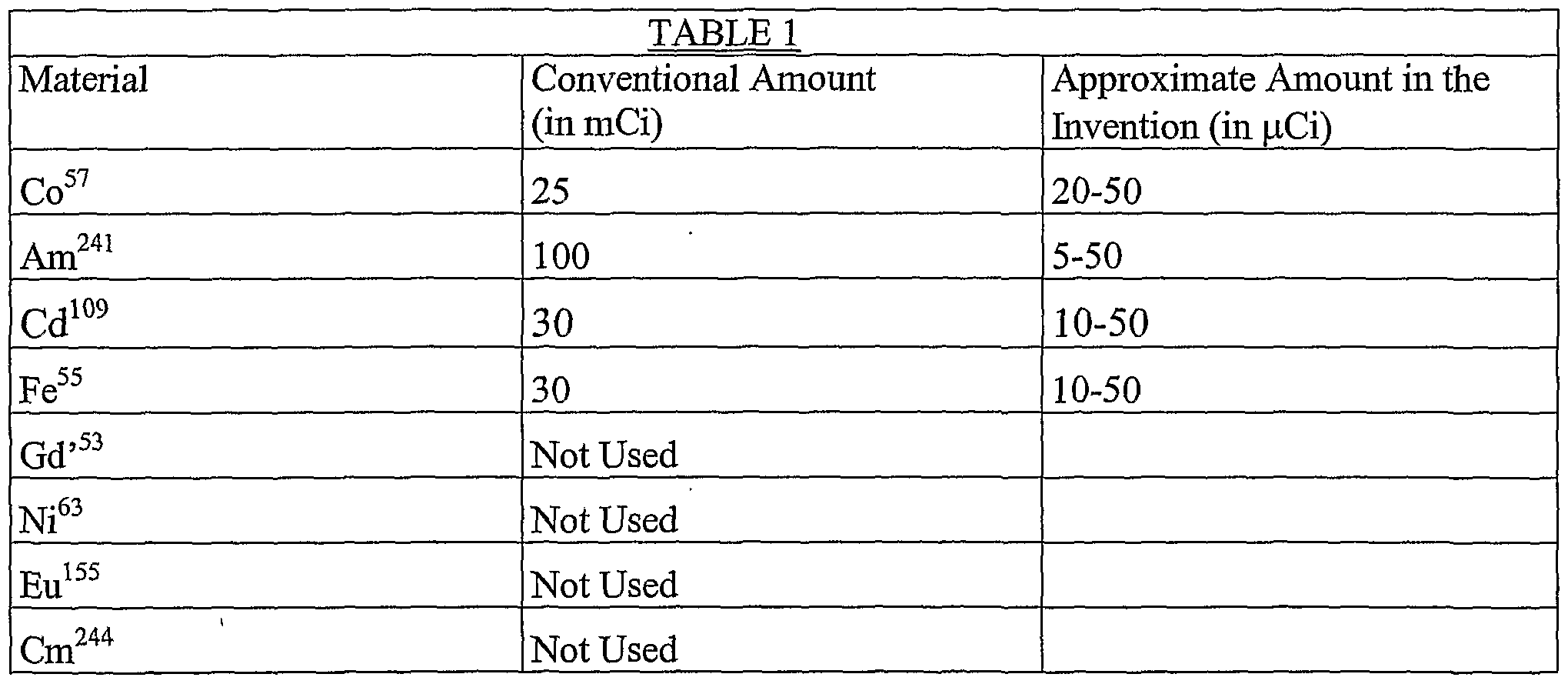 Figure imgf000015_0001