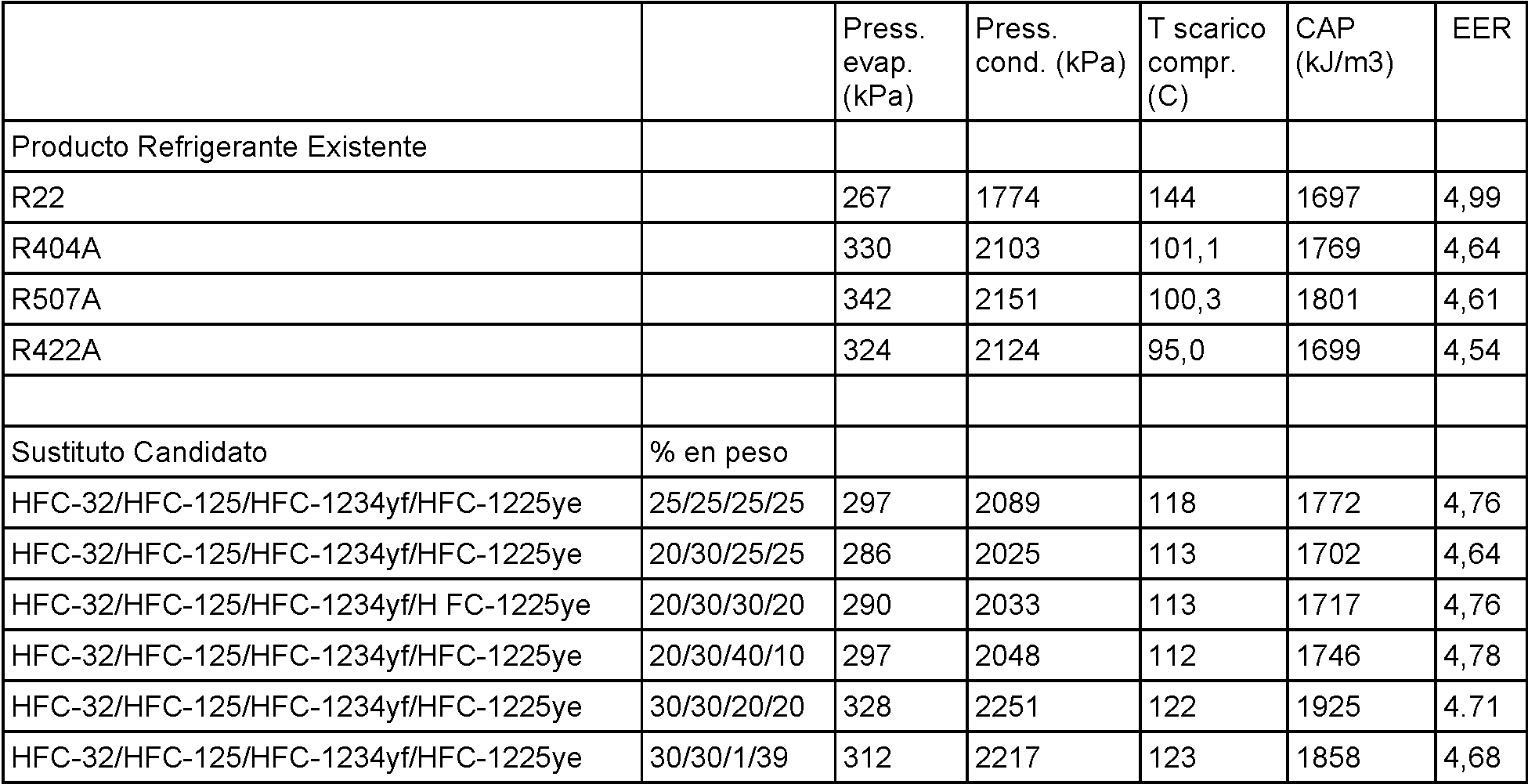 Figure imgf000022_0001
