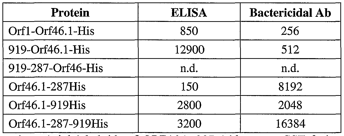 Figure imgf000007_0001
