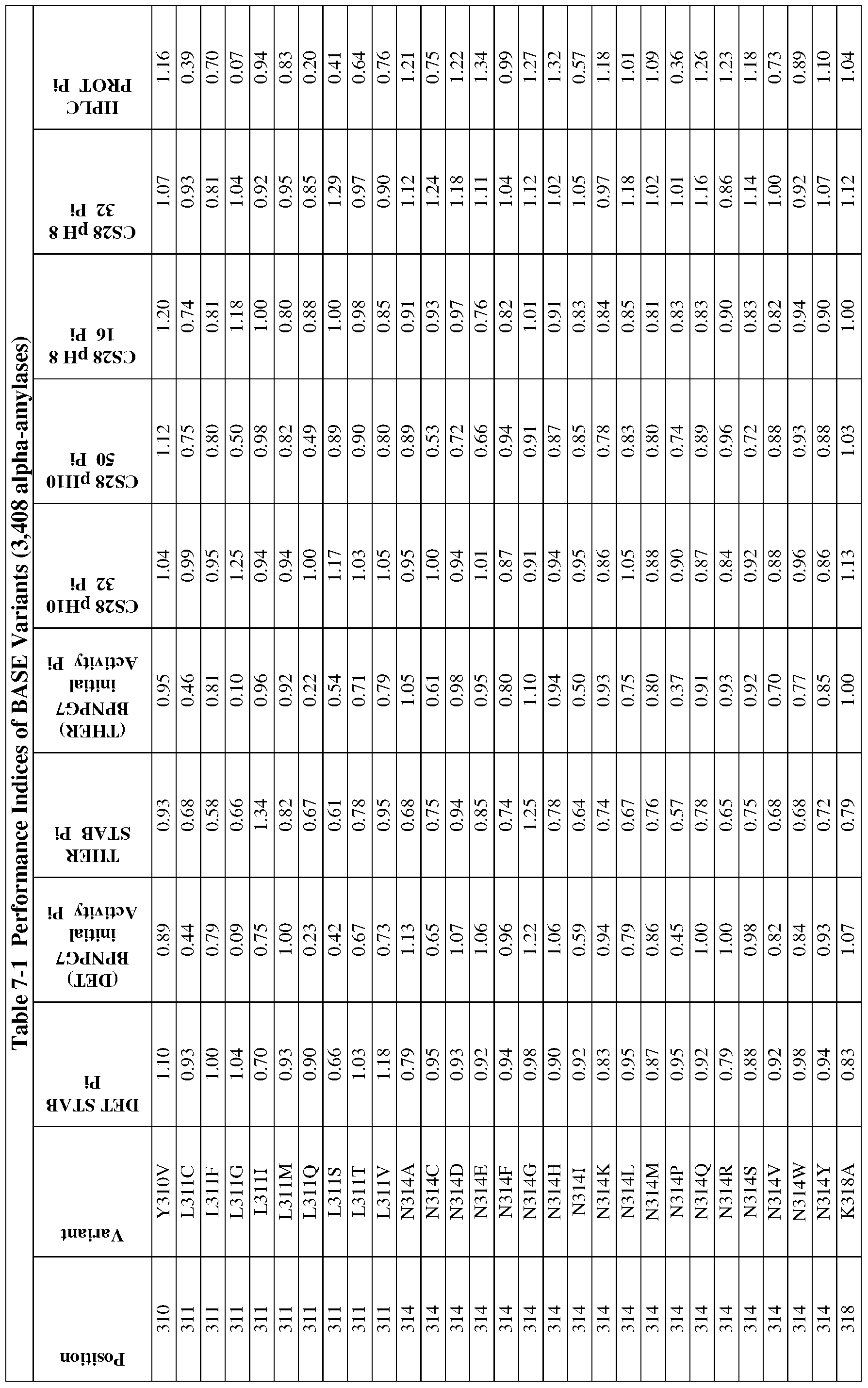 Figure imgf000183_0001