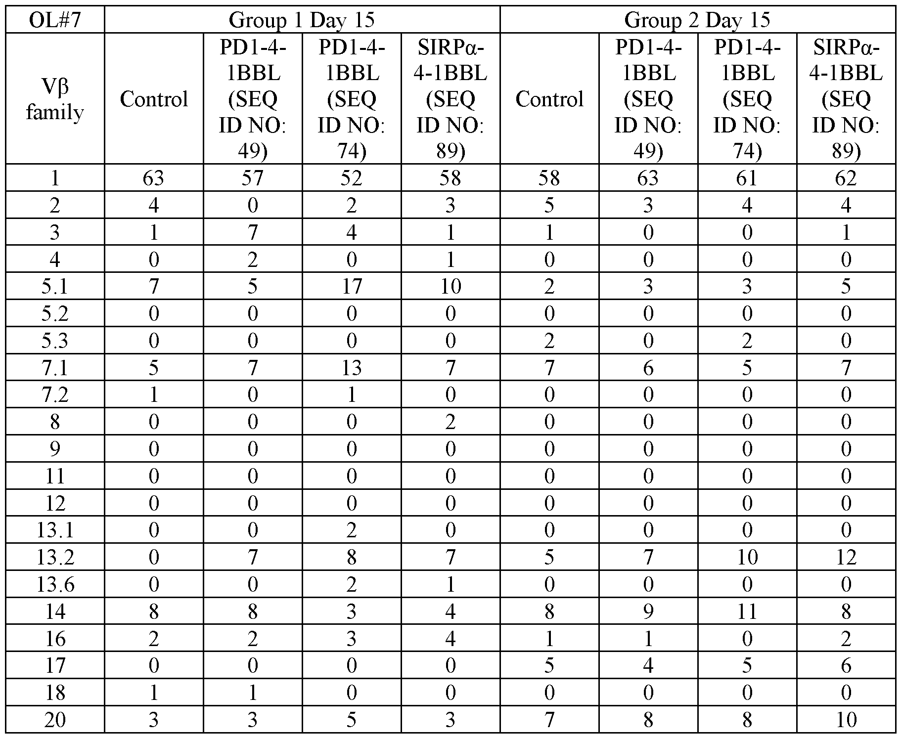 Figure imgf000068_0002