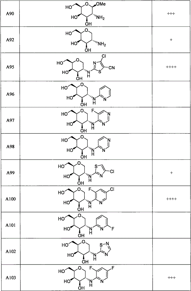 Figure BPA0000324887470006251
