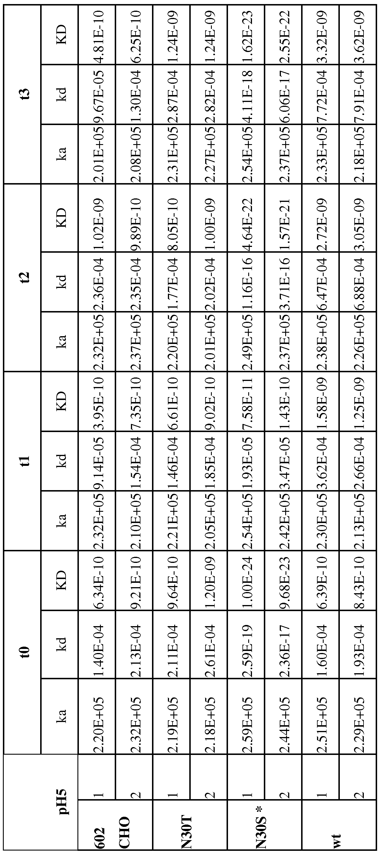 Figure imgf000100_0001