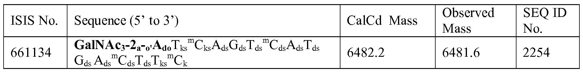 Figure imgf000186_0001