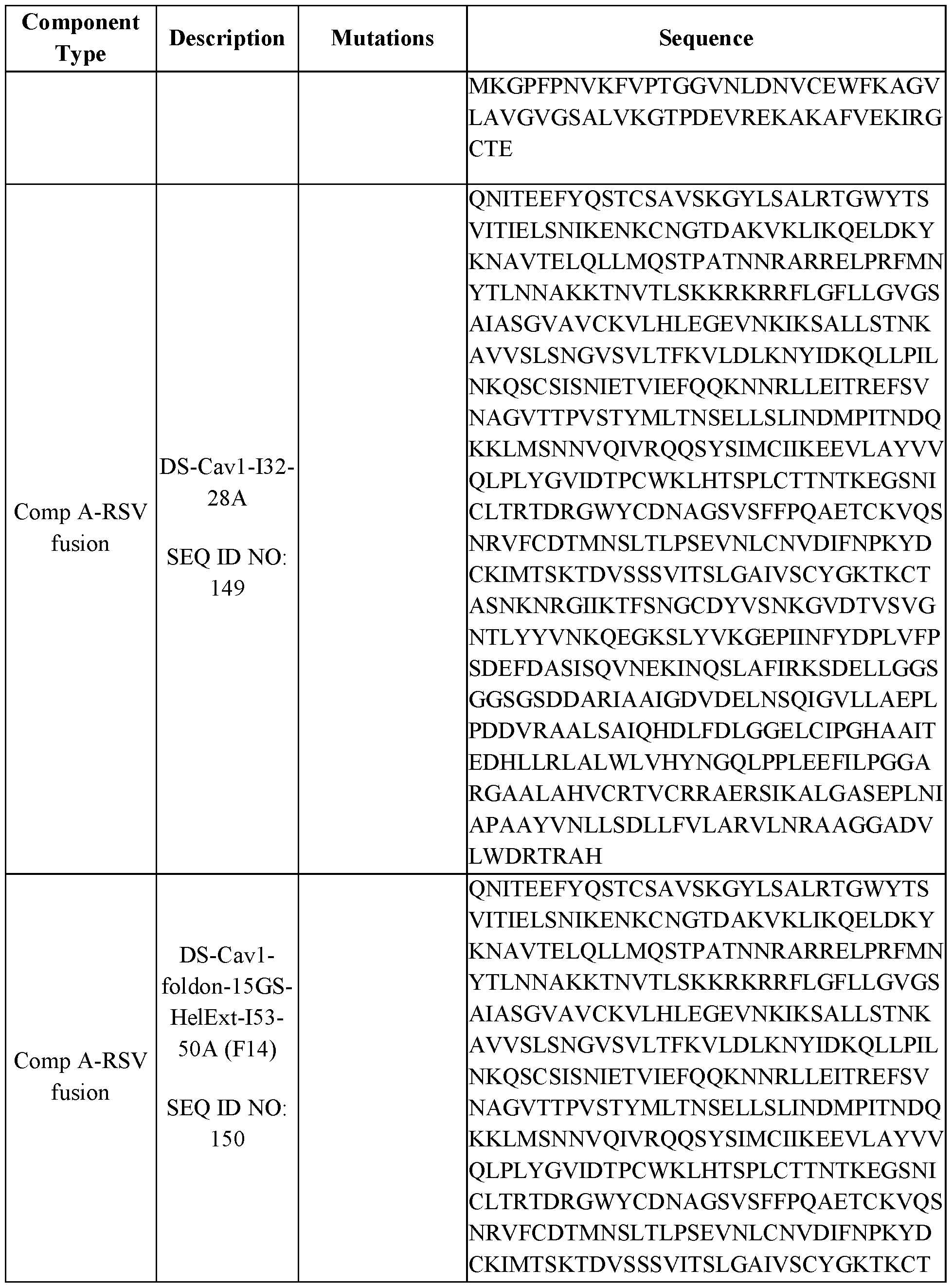 Figure imgf000076_0001