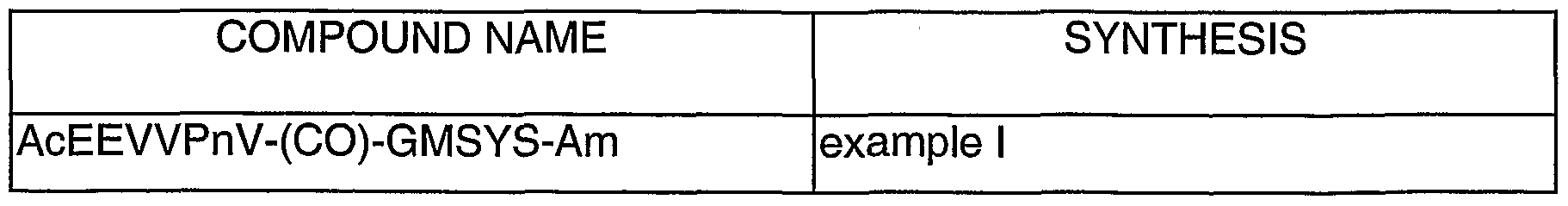 Figure imgf000042_0001
