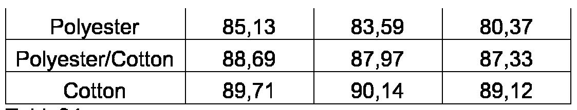 Figure imgf000050_0001