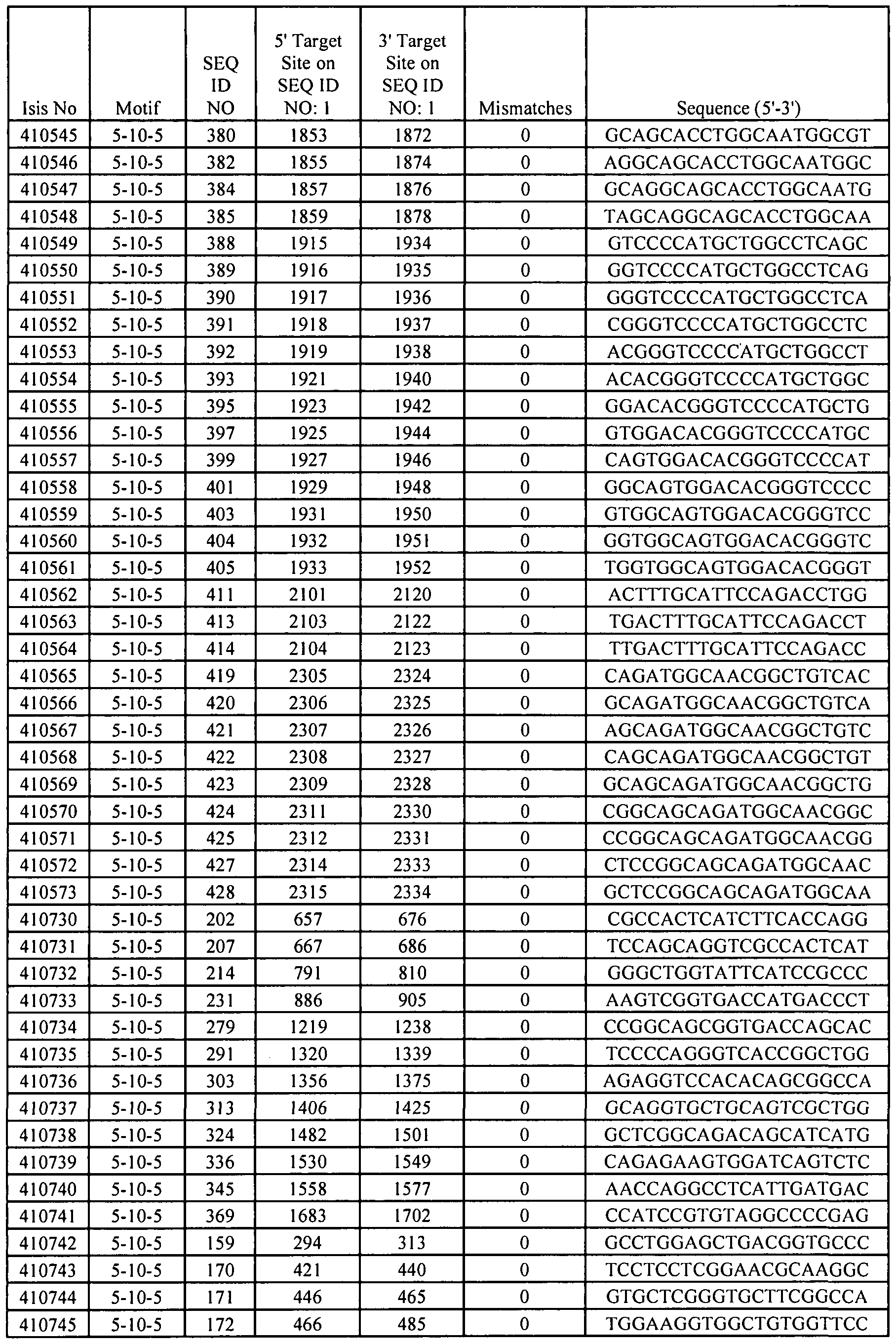 Figure imgf000054_0001