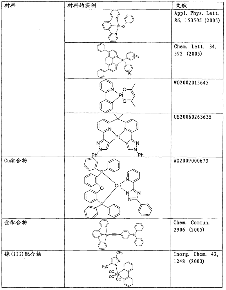 Figure BSA00000824091000391