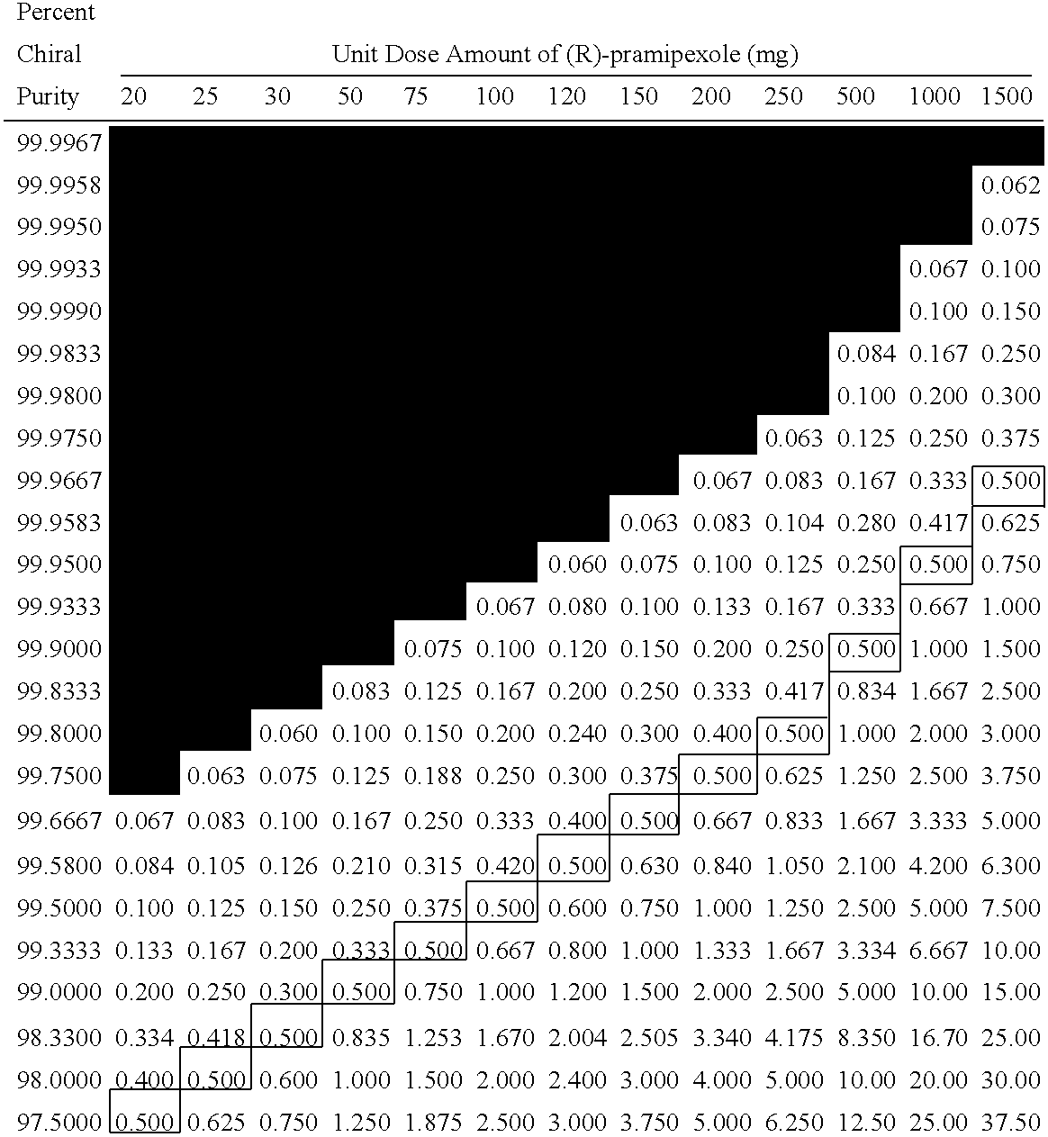 Figure US20090042956A1-20090212-C00006