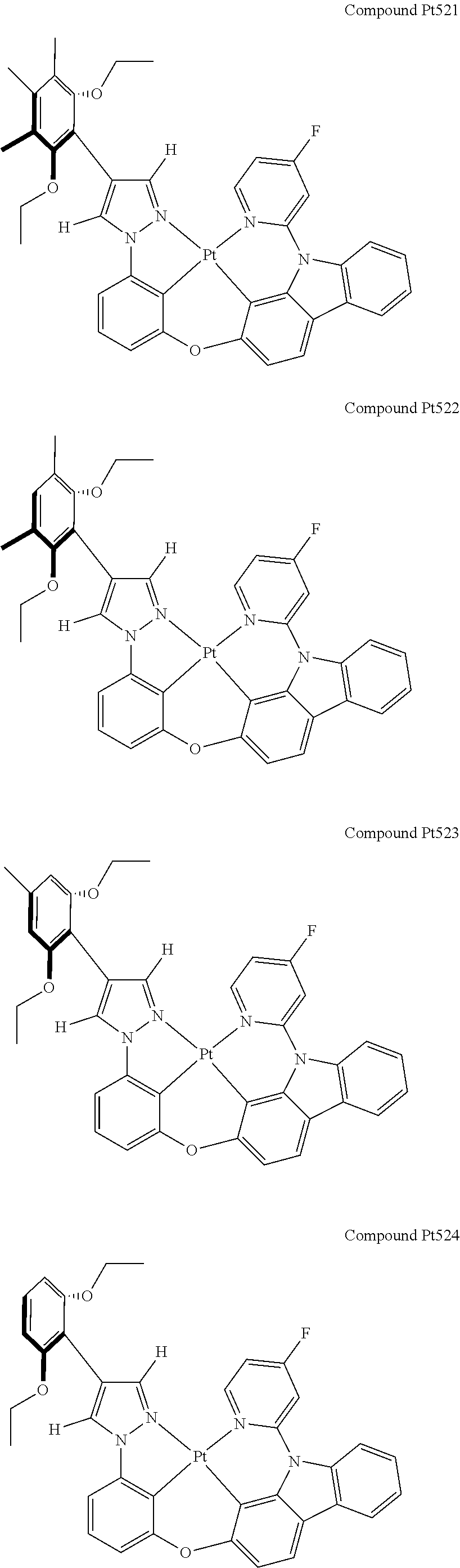 Figure US20190233453A1-20190801-C00151