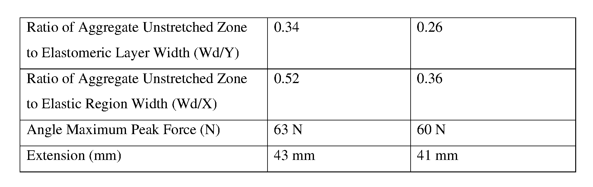 Figure imgf000015_0001