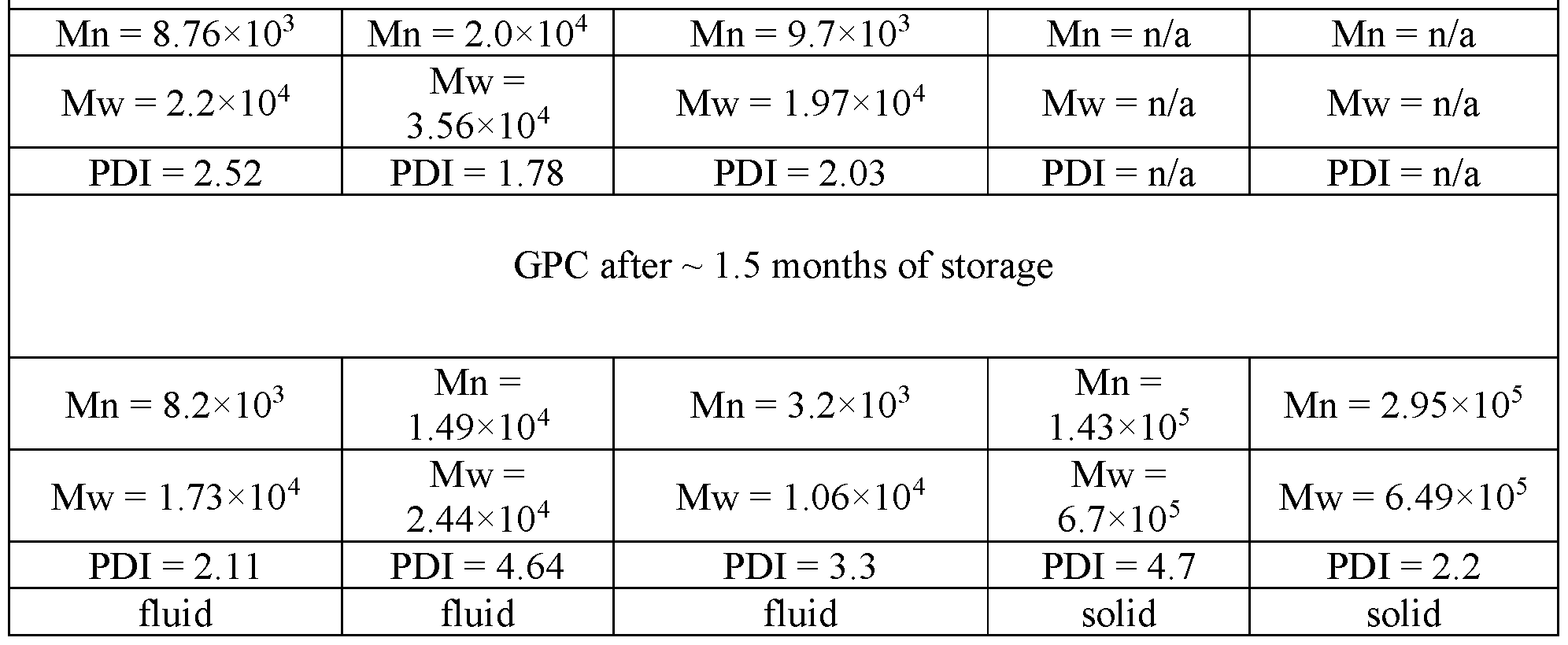 Figure imgf000087_0001
