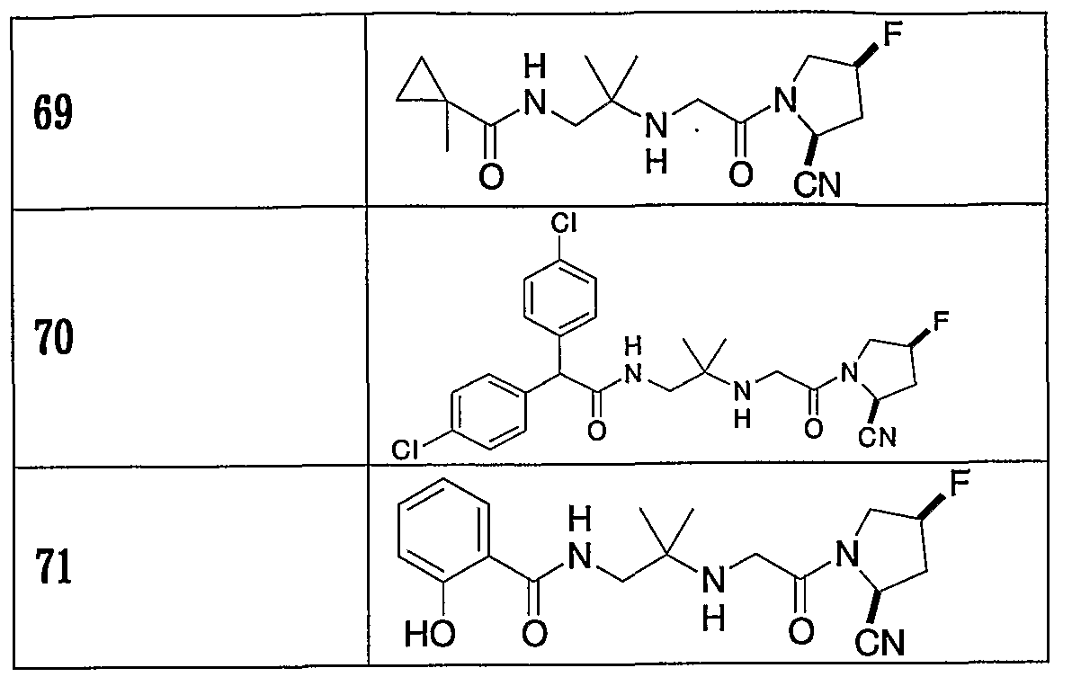 Figure imgf000086_0001
