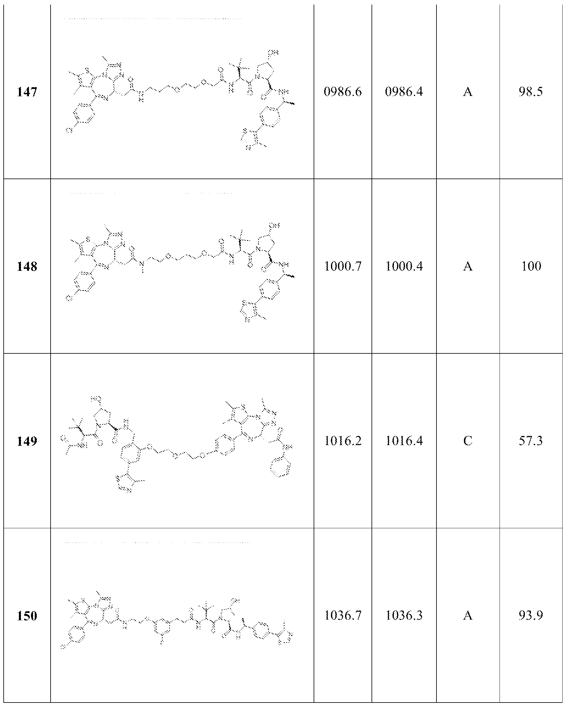 Figure imgf000245_0001