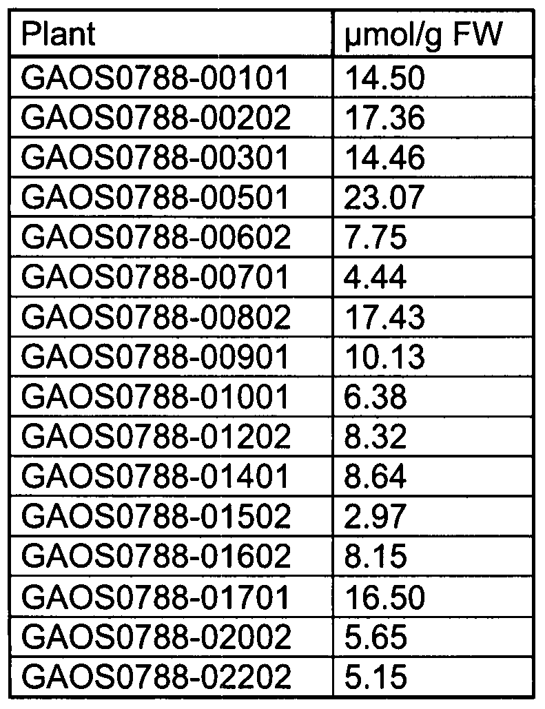Figure imgf000058_0001