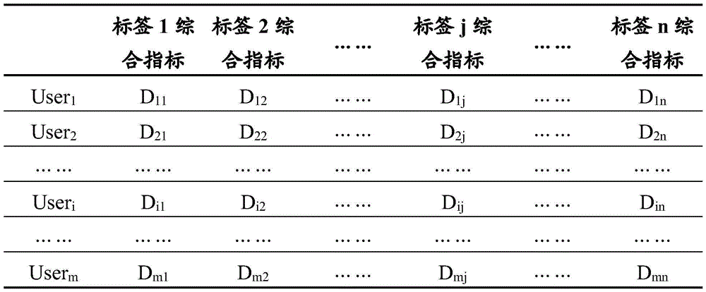 Figure BDA0004102424650000061