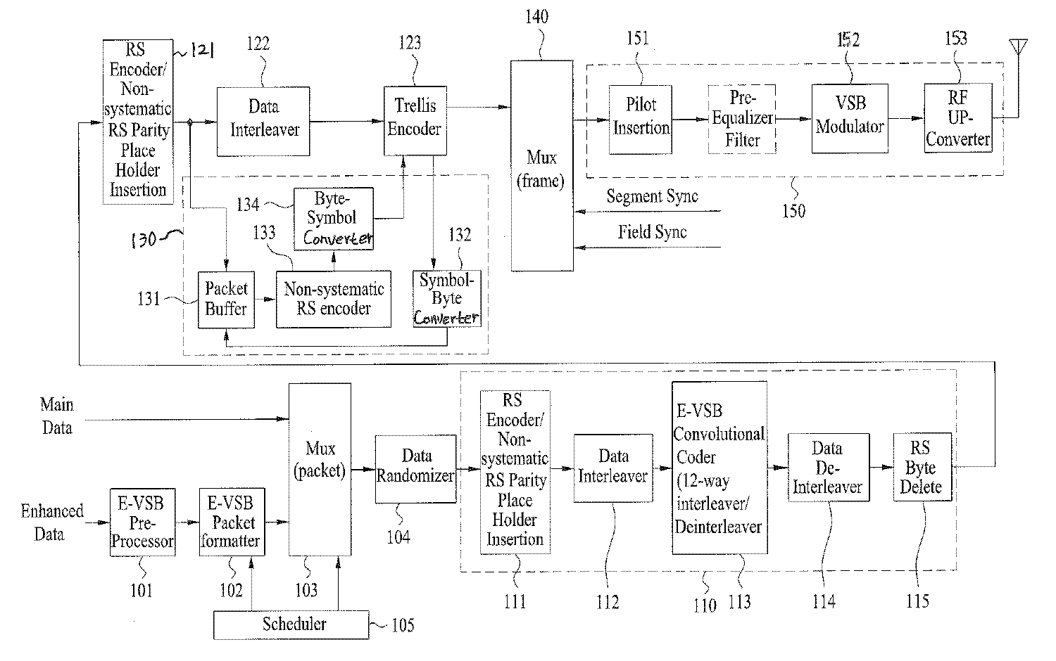 Figure R1020050113907