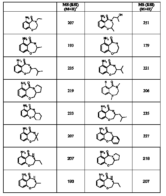 Figure 112007017455351-pct00032