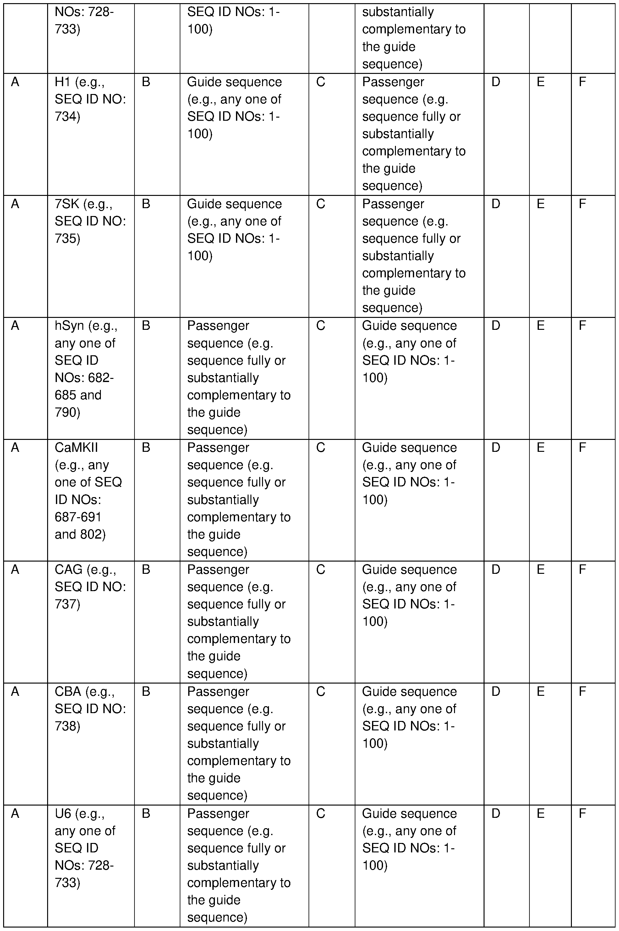 Figure imgf000199_0001