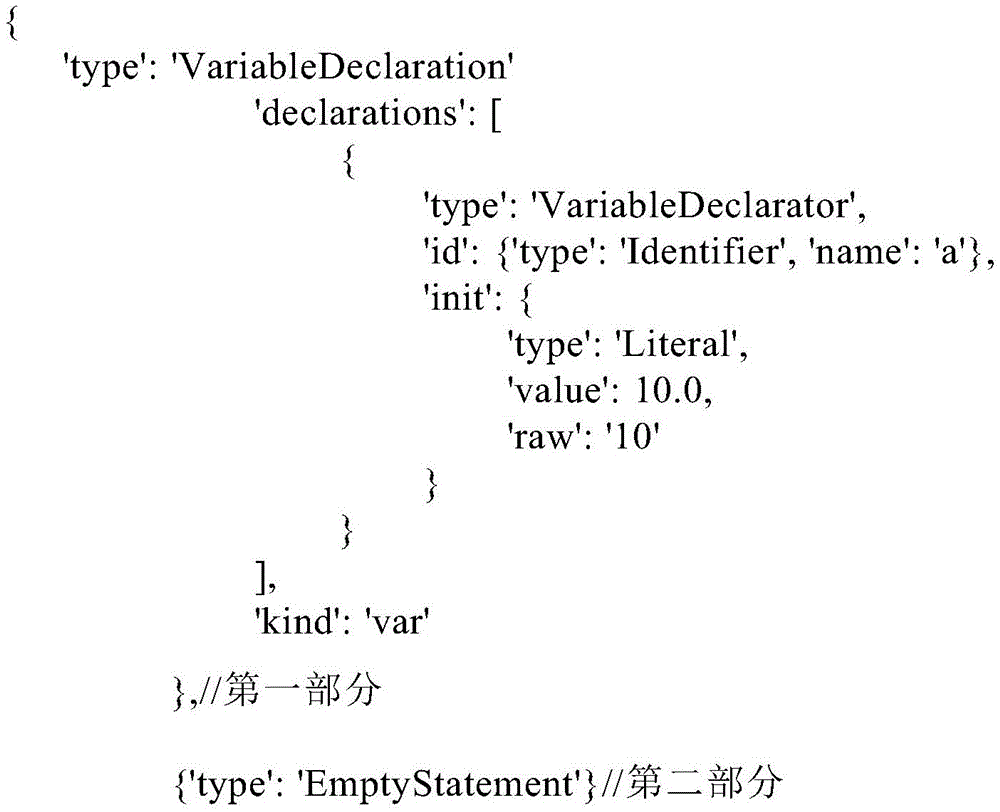 Figure BDA0002374999410000091