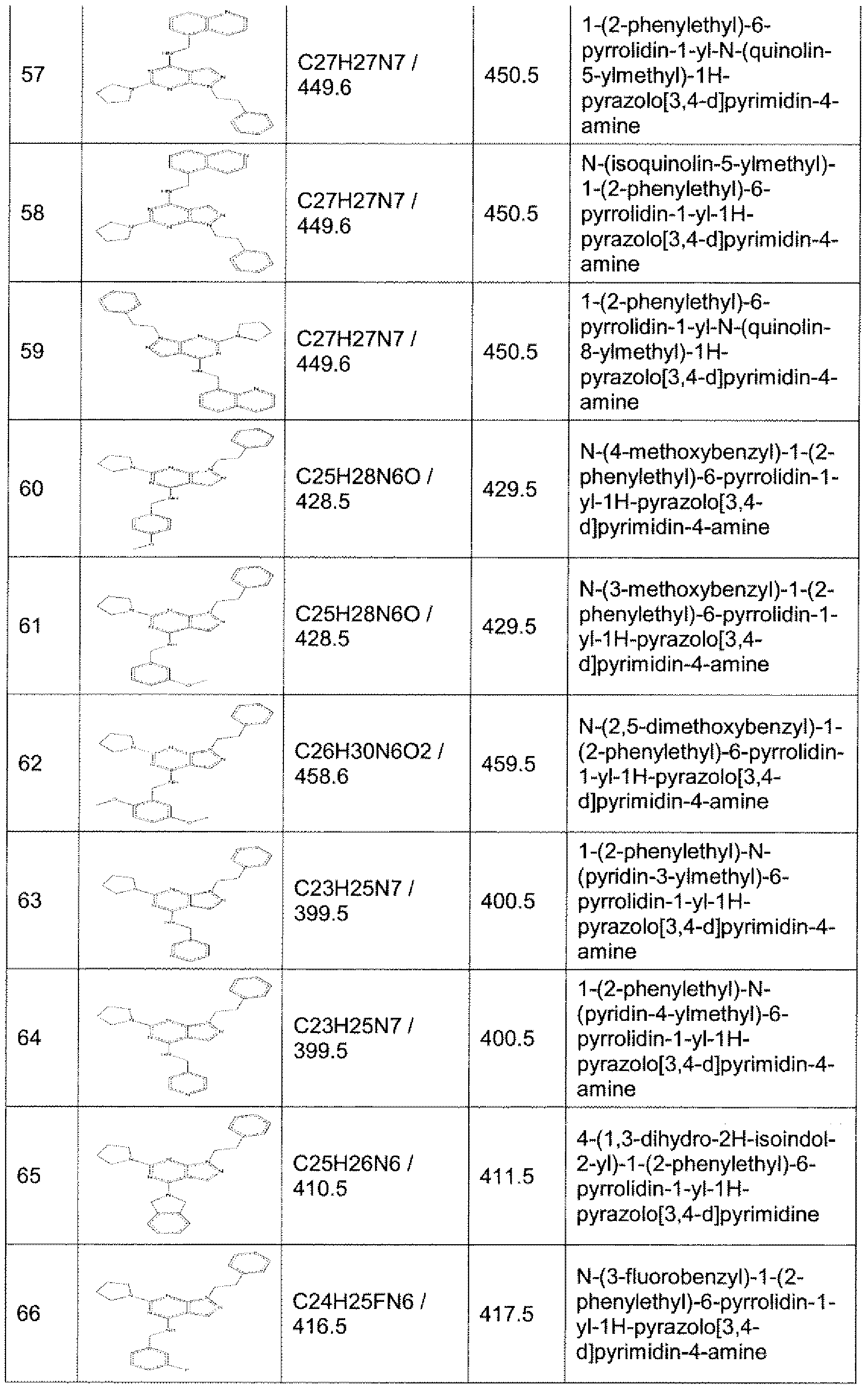 Figure imgf000074_0001
