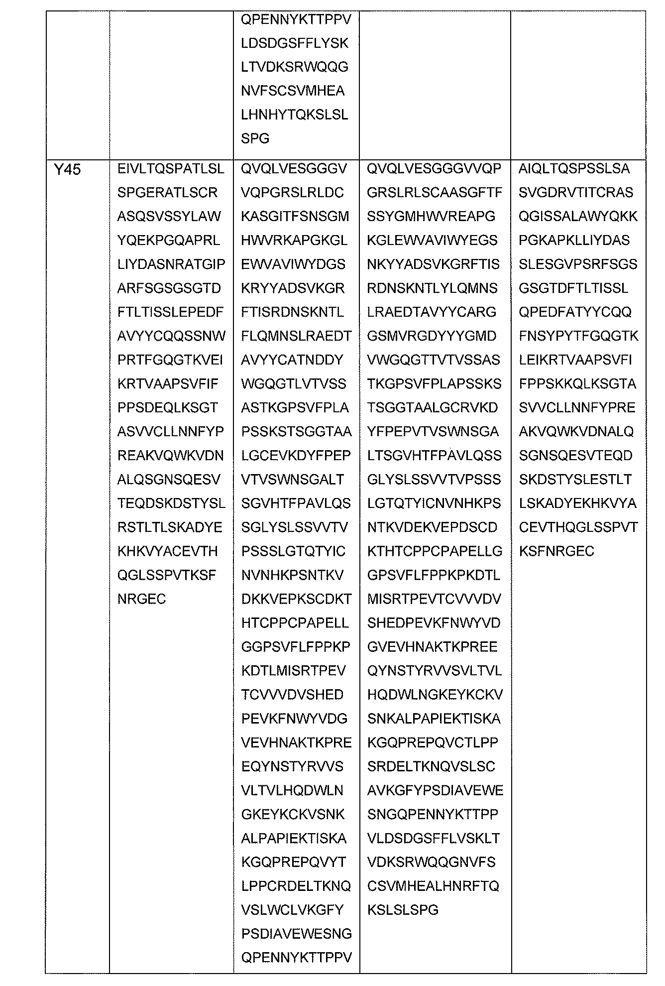 Figure 2022515424000075