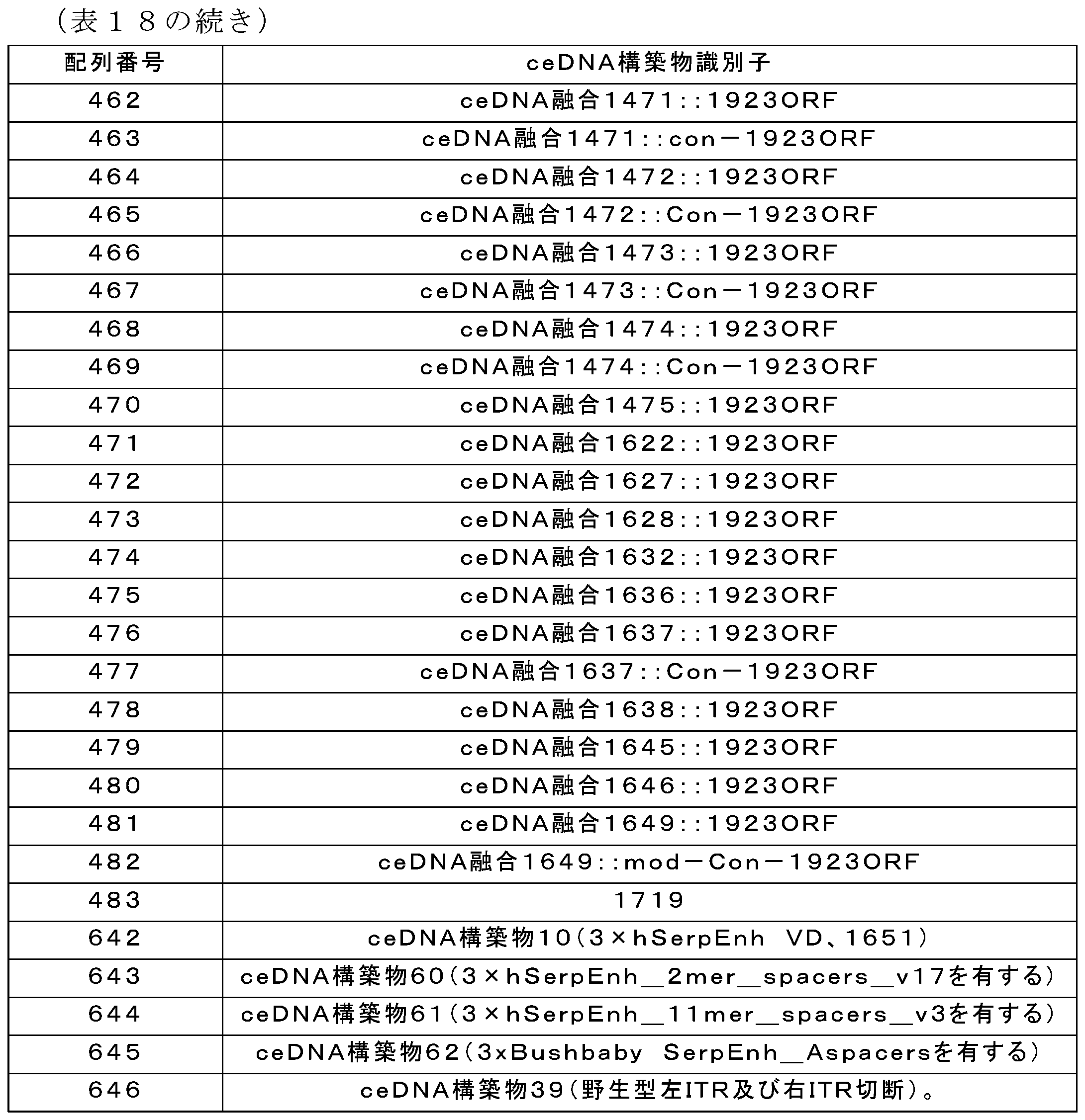 Figure 2023542132000034