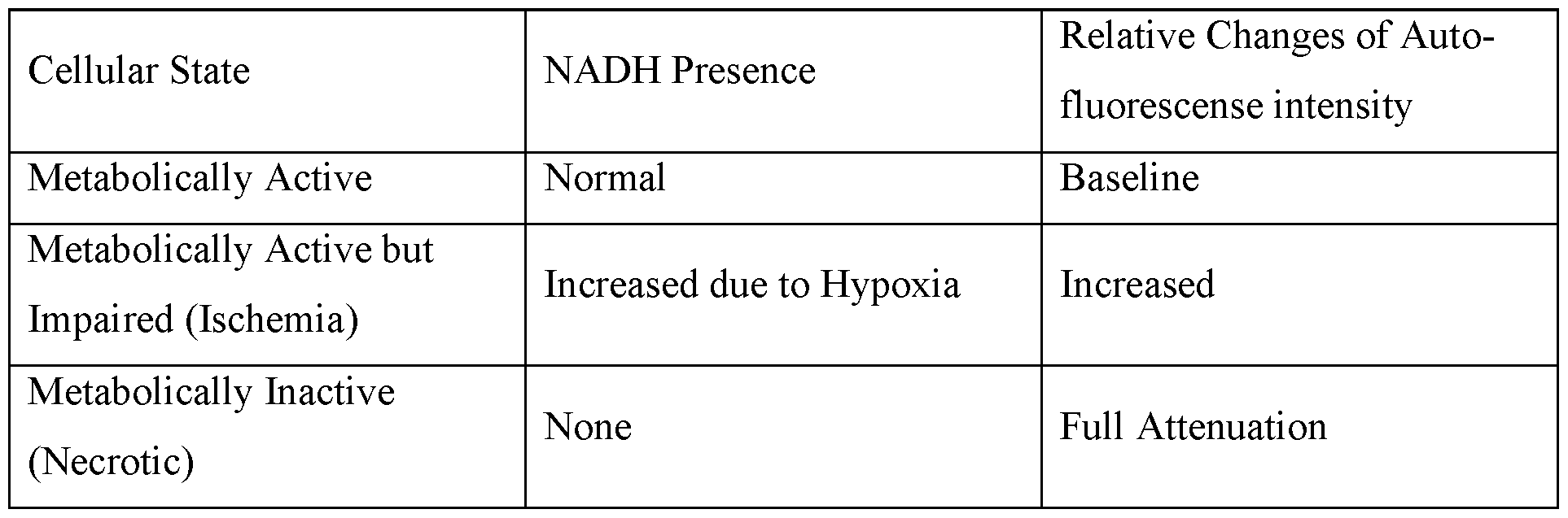 Figure imgf000017_0001