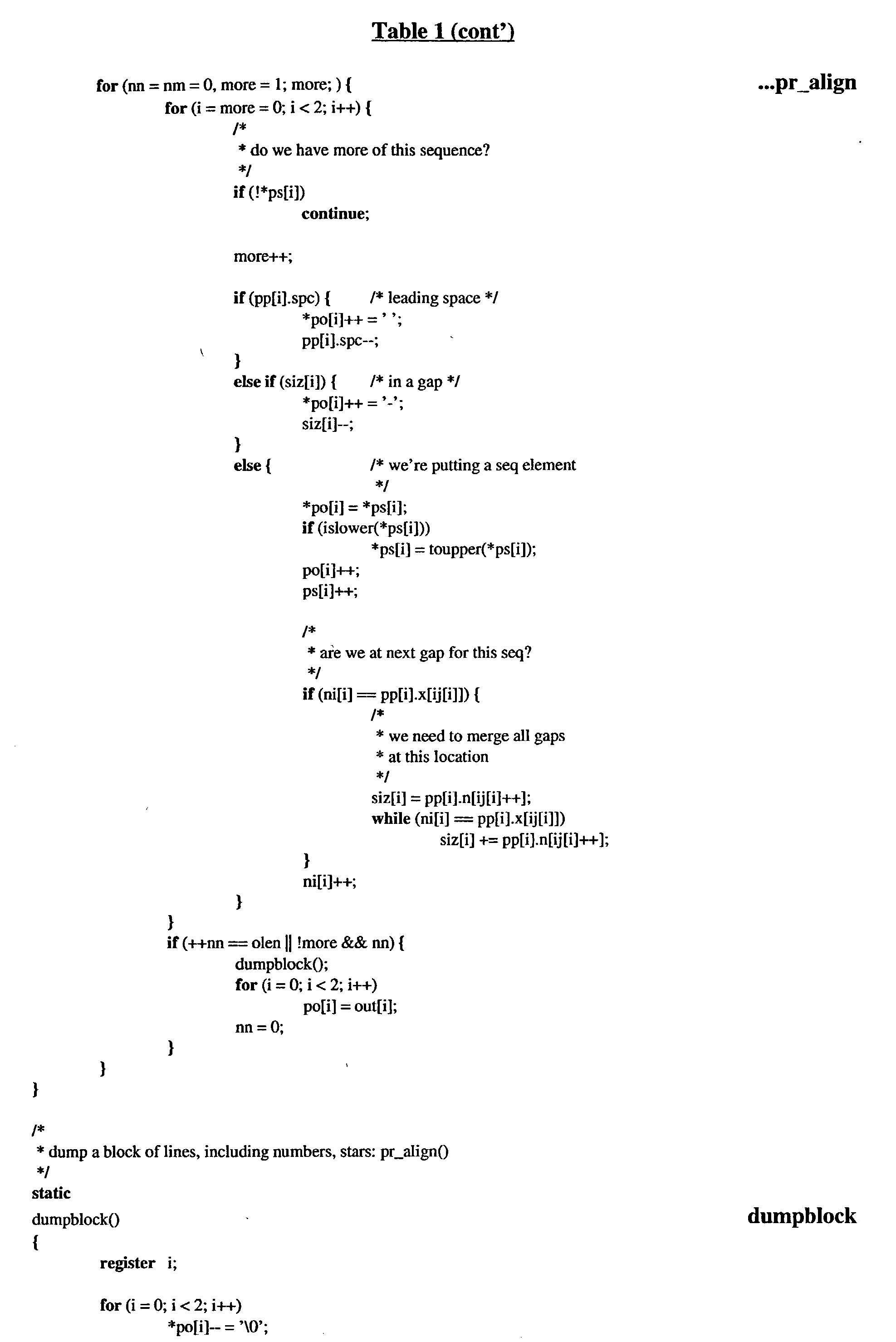 Figure US20030027278A1-20030206-P00010