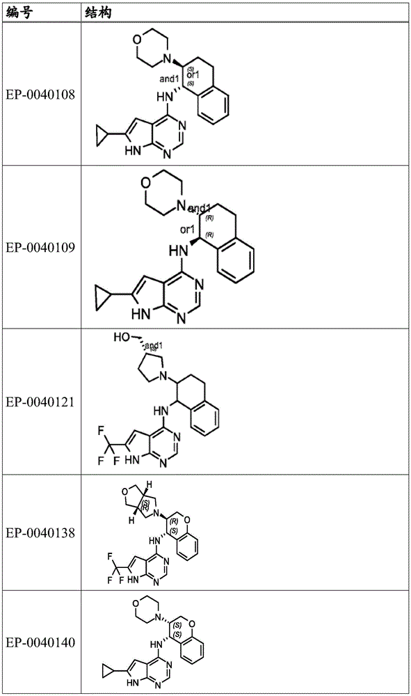 Figure BDA0003869903410001811