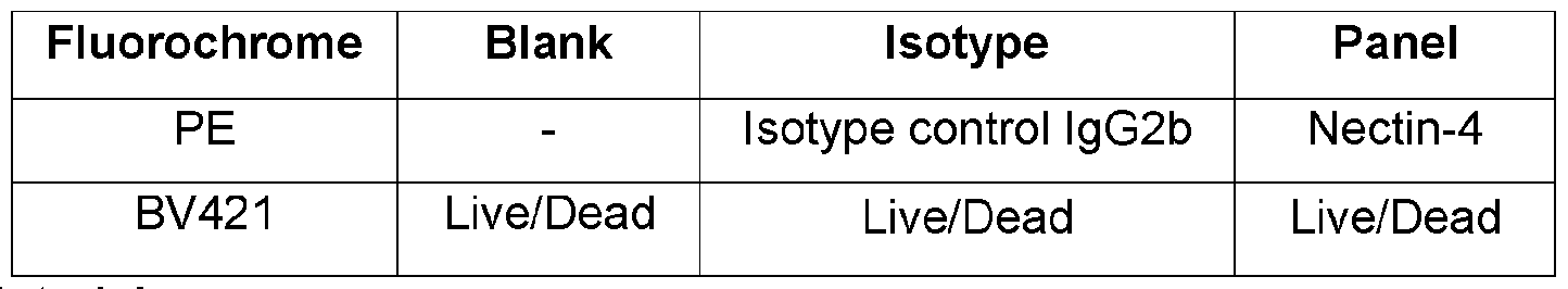 Figure imgf000180_0001