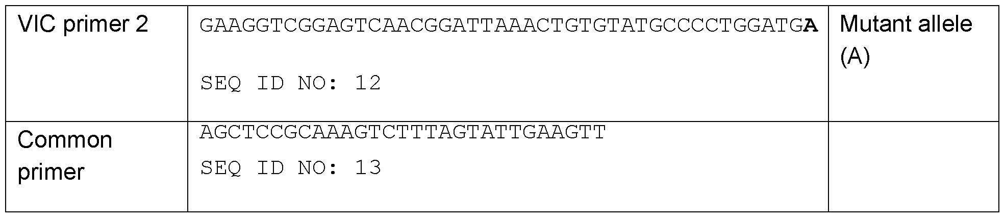 Figure imgf000061_0001