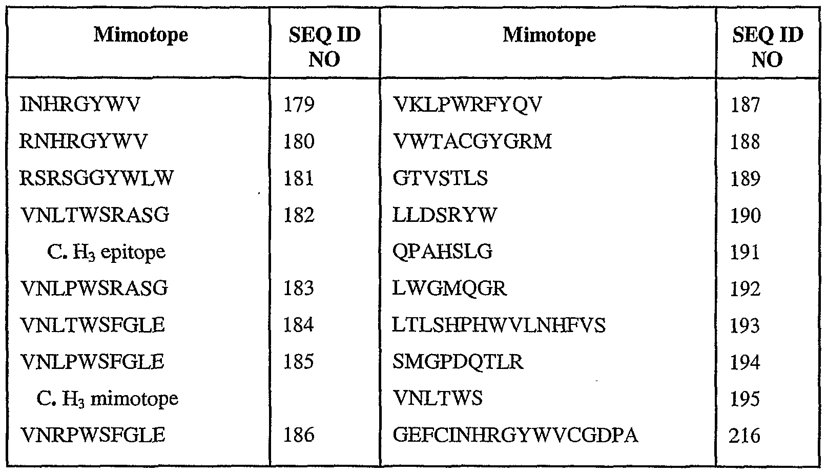 Figure imgf000087_0001