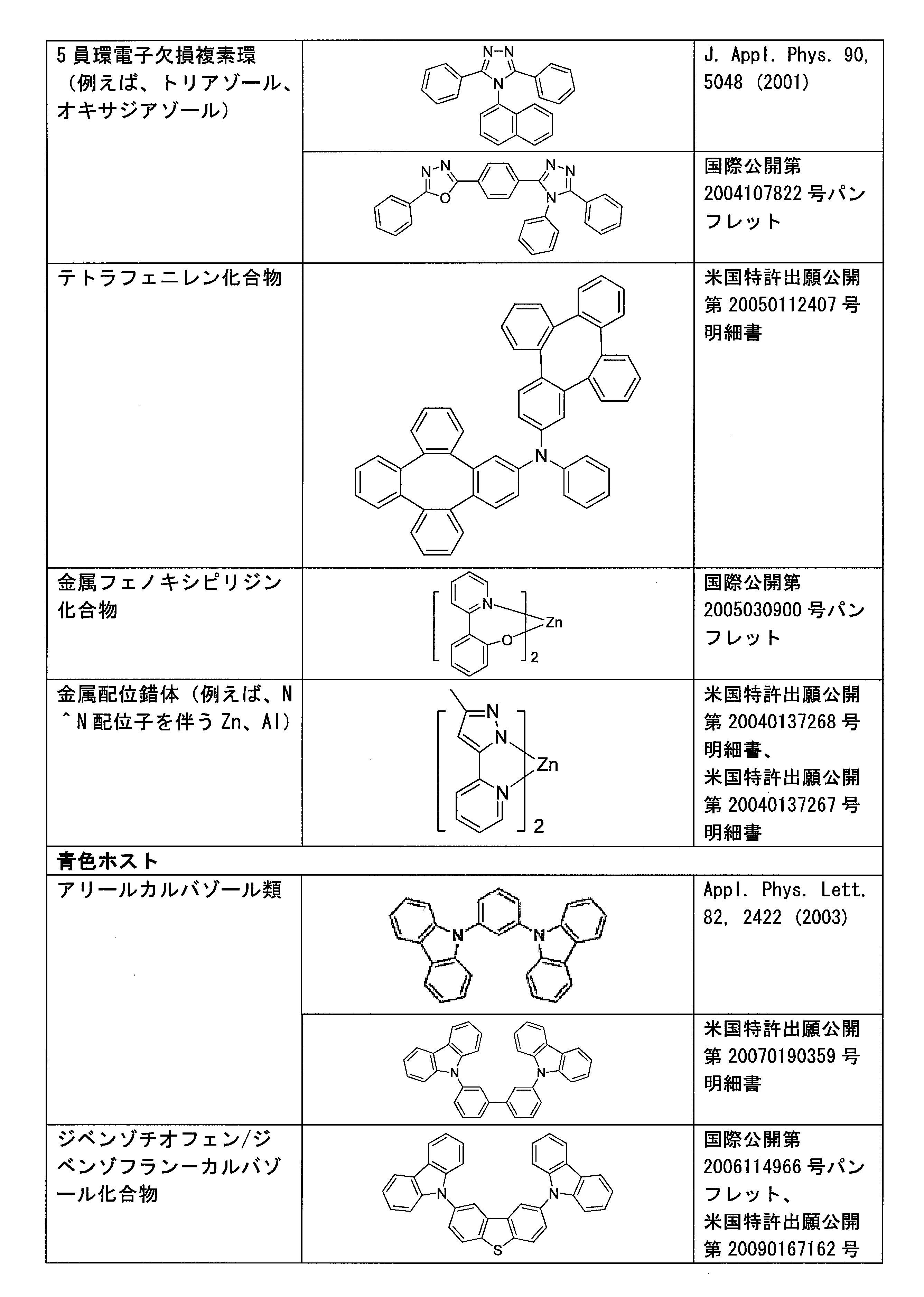 Figure 2023153210000061