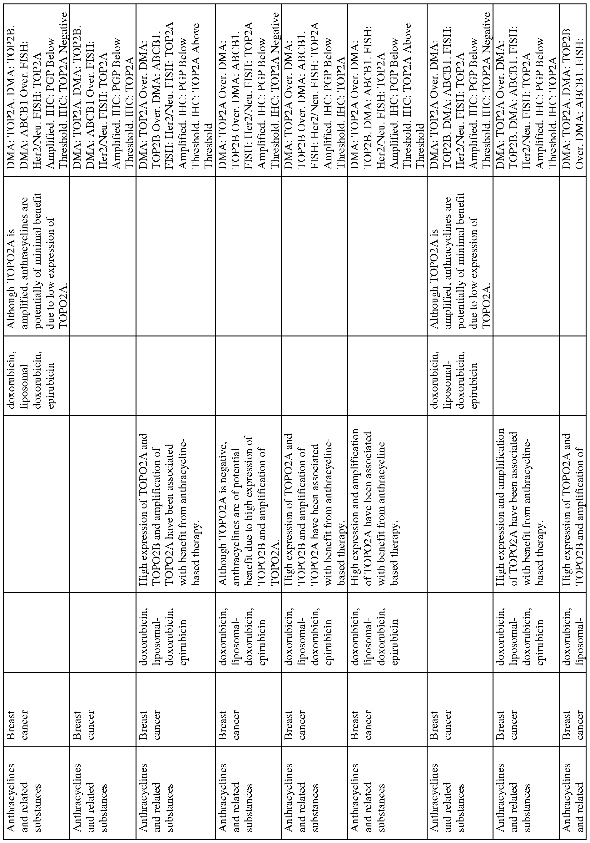 Figure imgf000195_0001