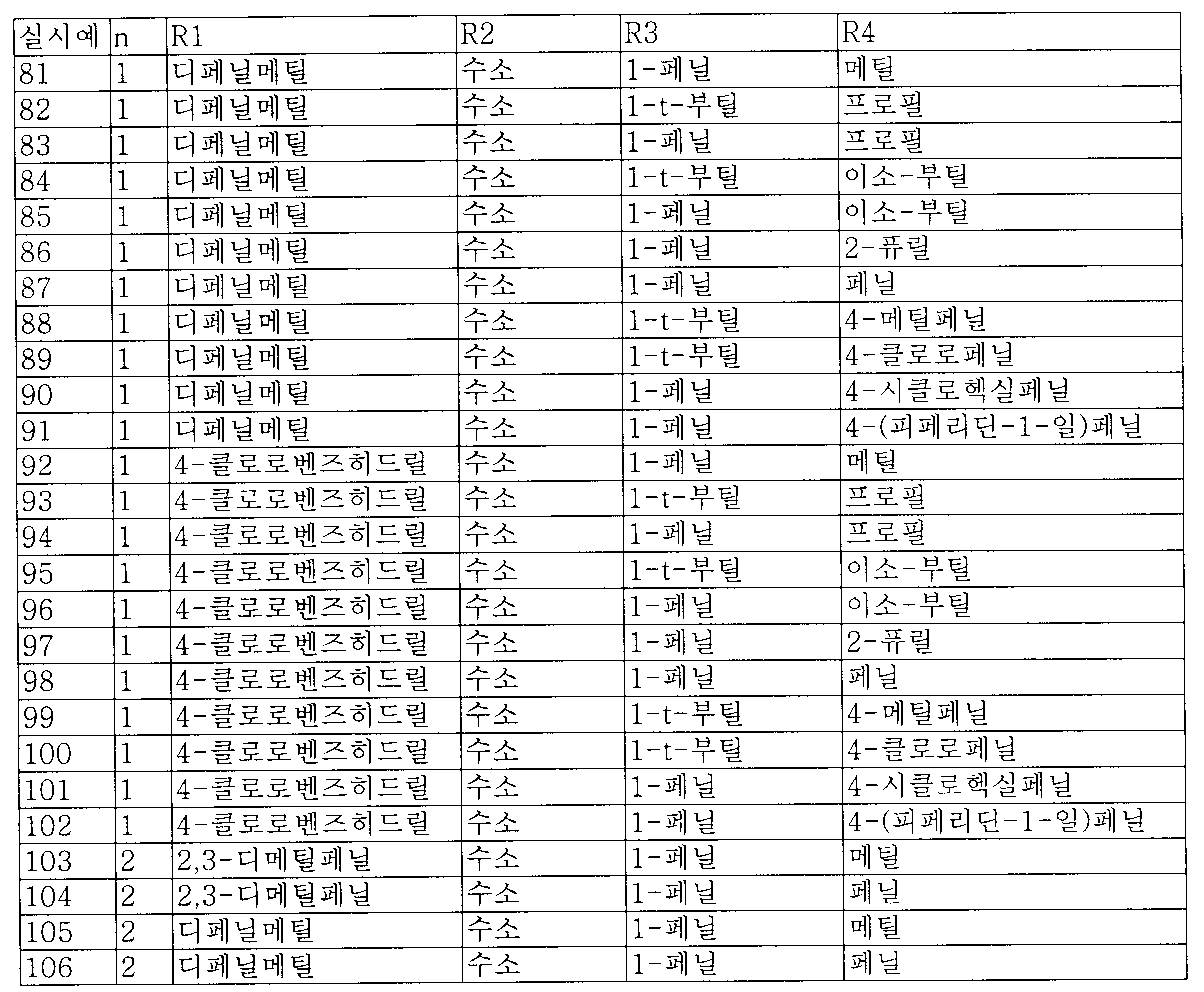 Figure 112005047649863-pat00009