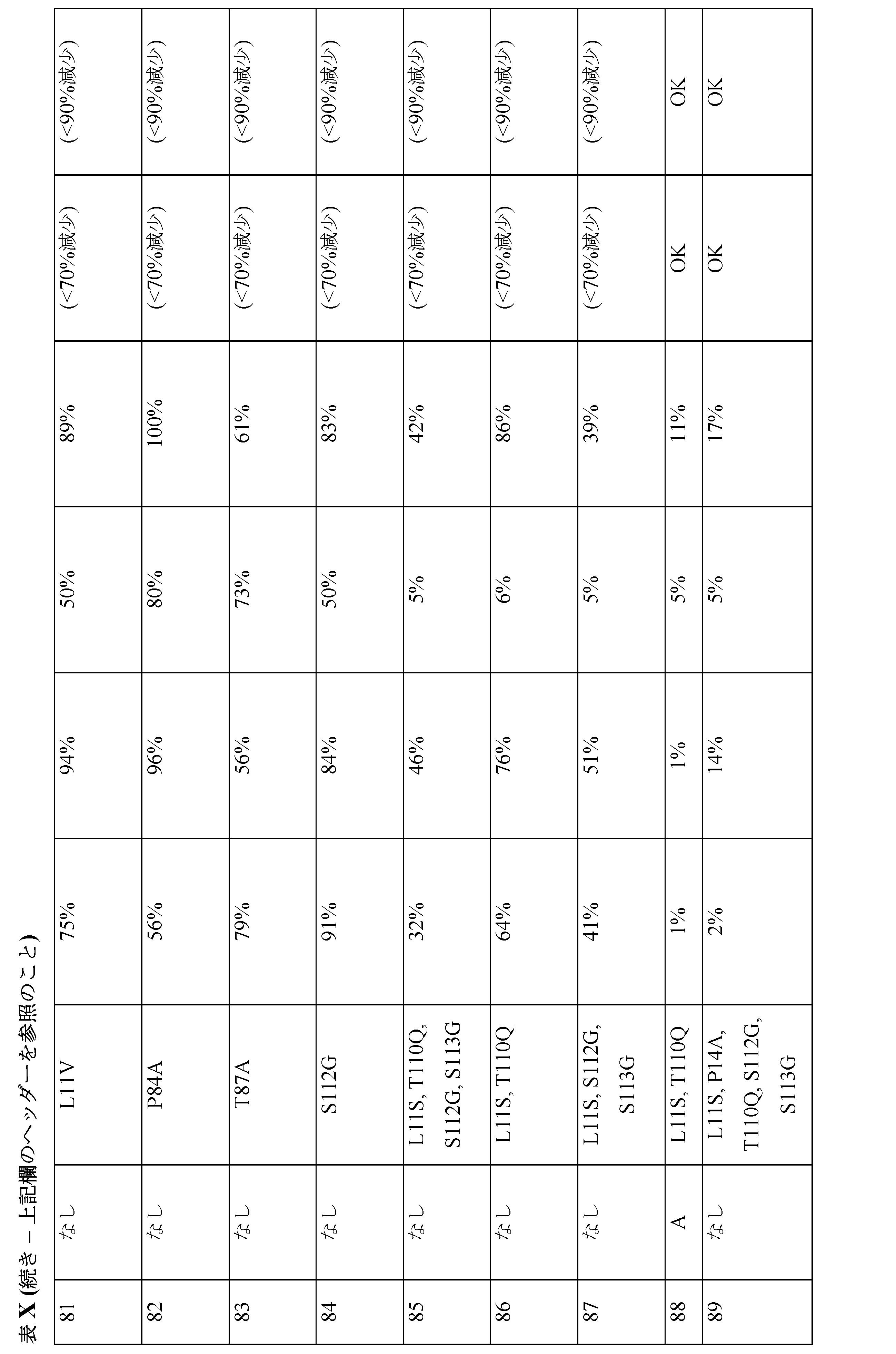 Figure 2022031790000022