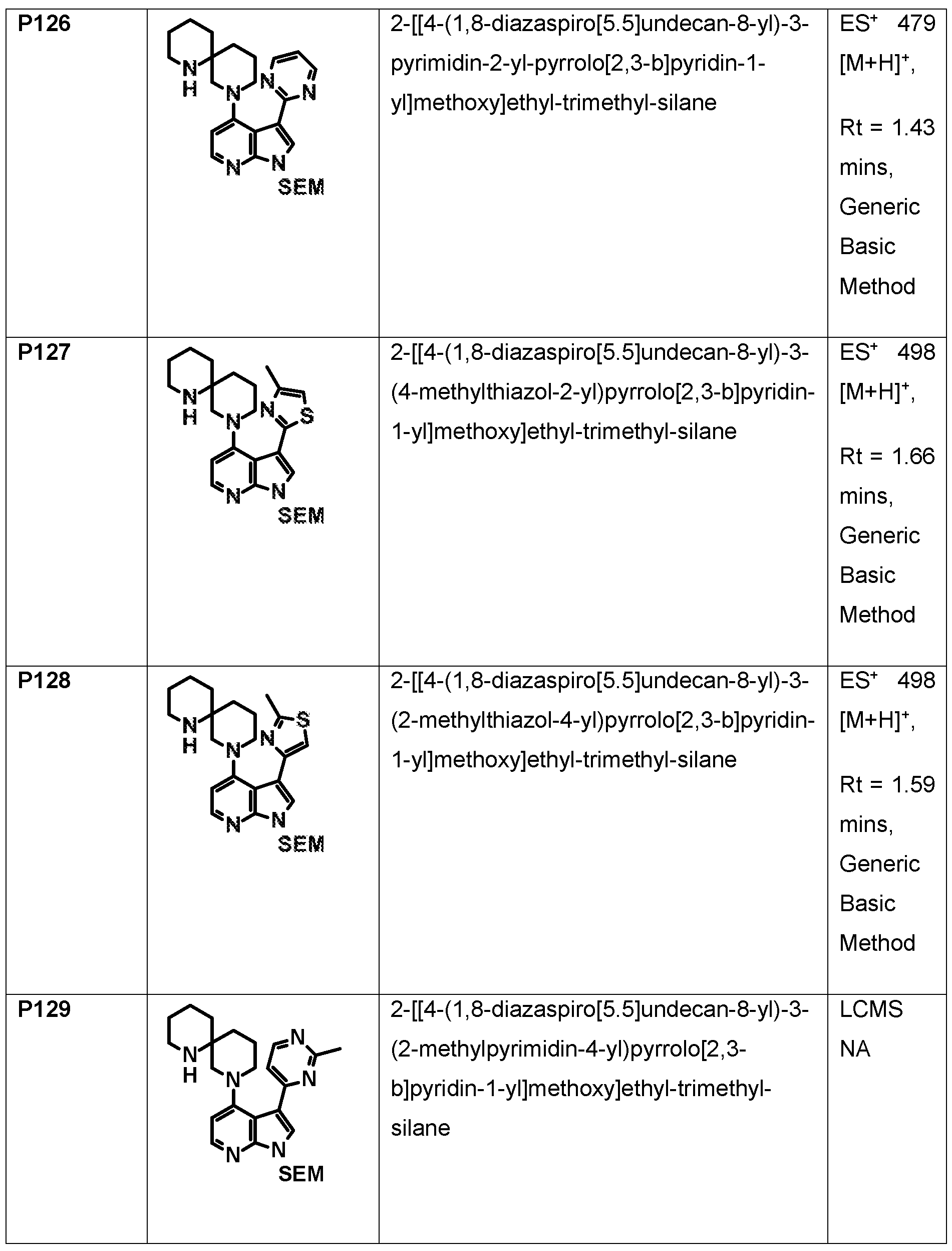 Figure imgf000127_0001