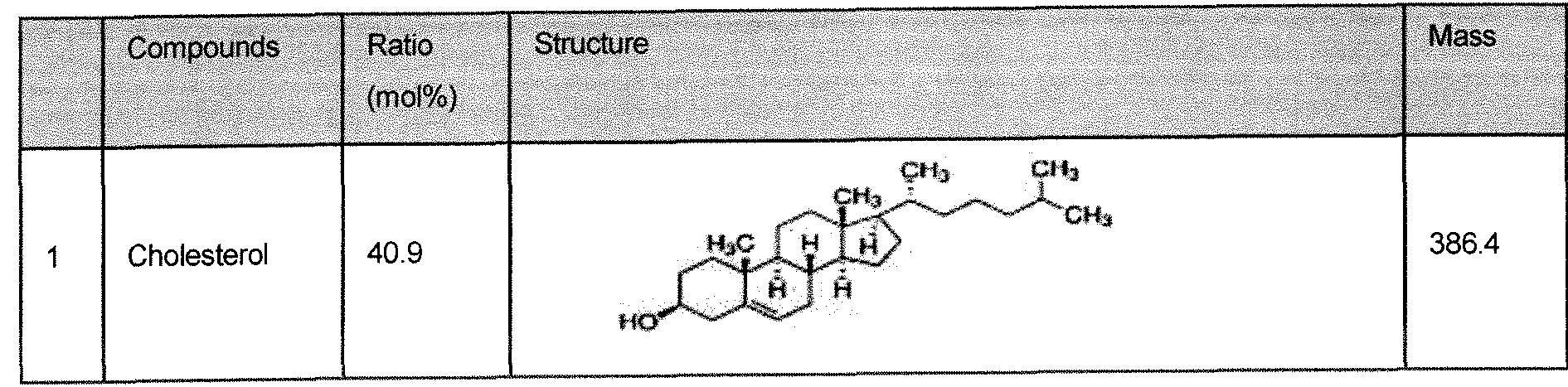 Figure imgf000087_0002