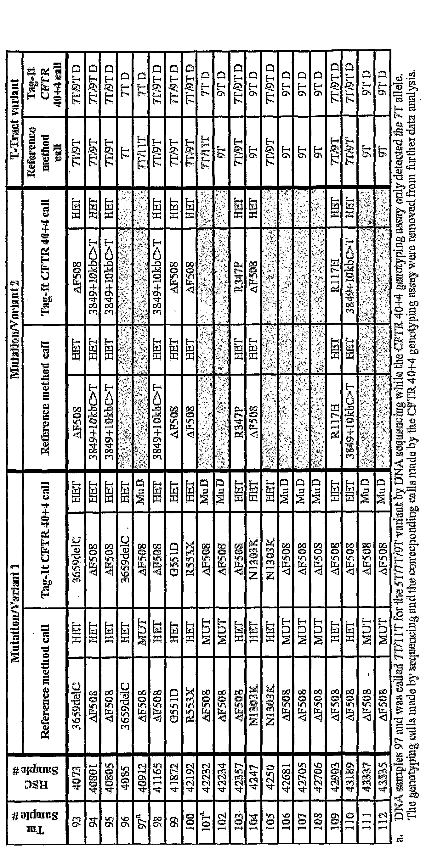 Figure imgf000029_0001